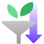 Full Funnel Organic Growth