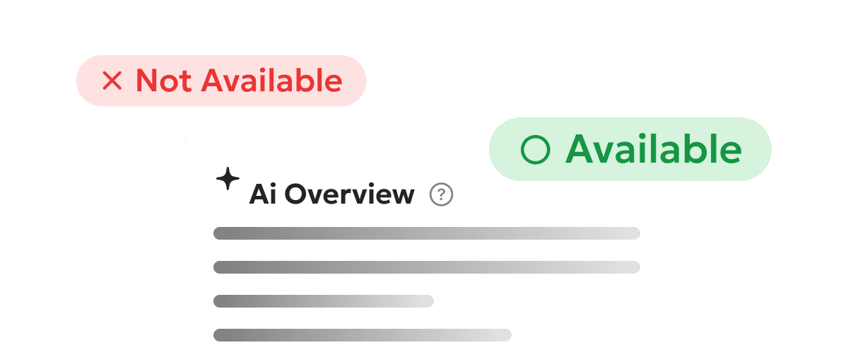 Responding to AI Overviews